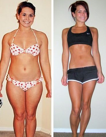 Bianca transformation